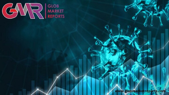 Software-defined-radio-communication market