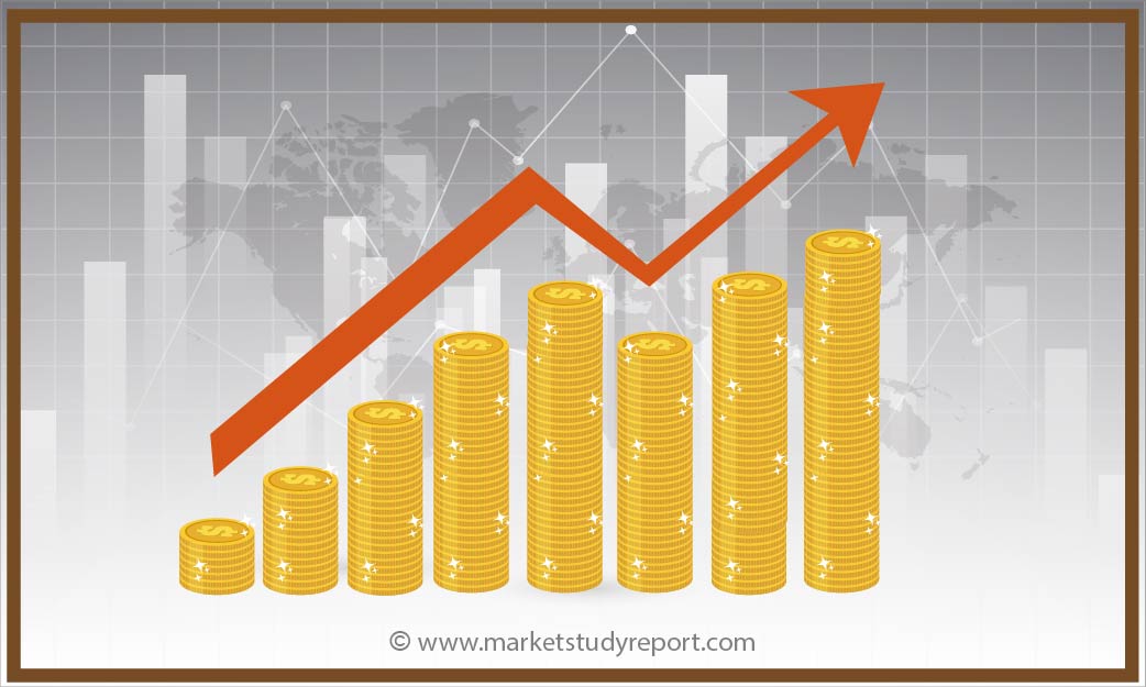 Software-defined radio stations Market, share, growth, trends and forecast until 2026: Market research report