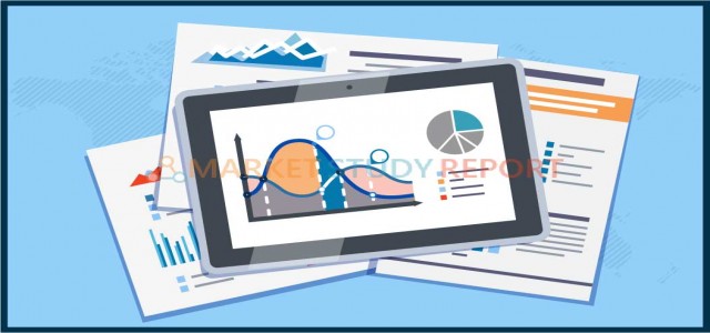 New trends in the size of the market for defined radio stations 2021 Methodology, evaluation, research and future growth until 2026