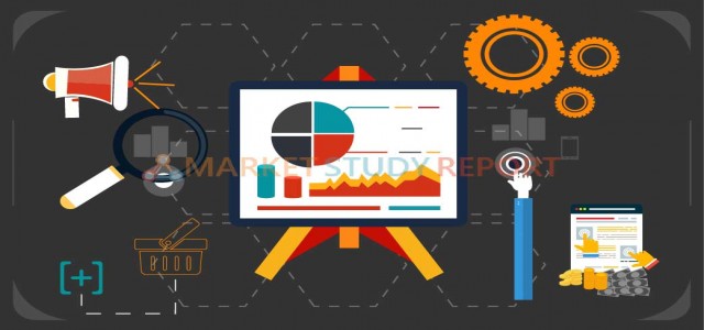 APAC, Europe, America (region) will lead a scalable software network in the forecast for the telecommunications market in 2021-2027.