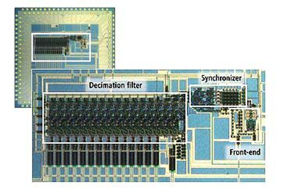 1-cm2 chip