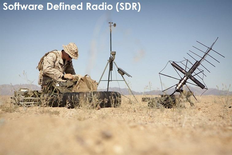 Software defined radio (SDR) for communication
