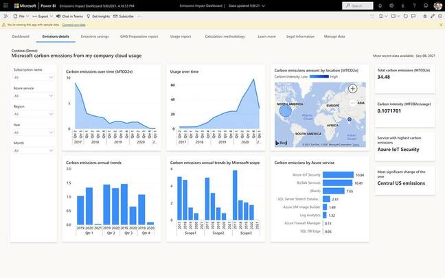 Microsoft Emissions Control Panel